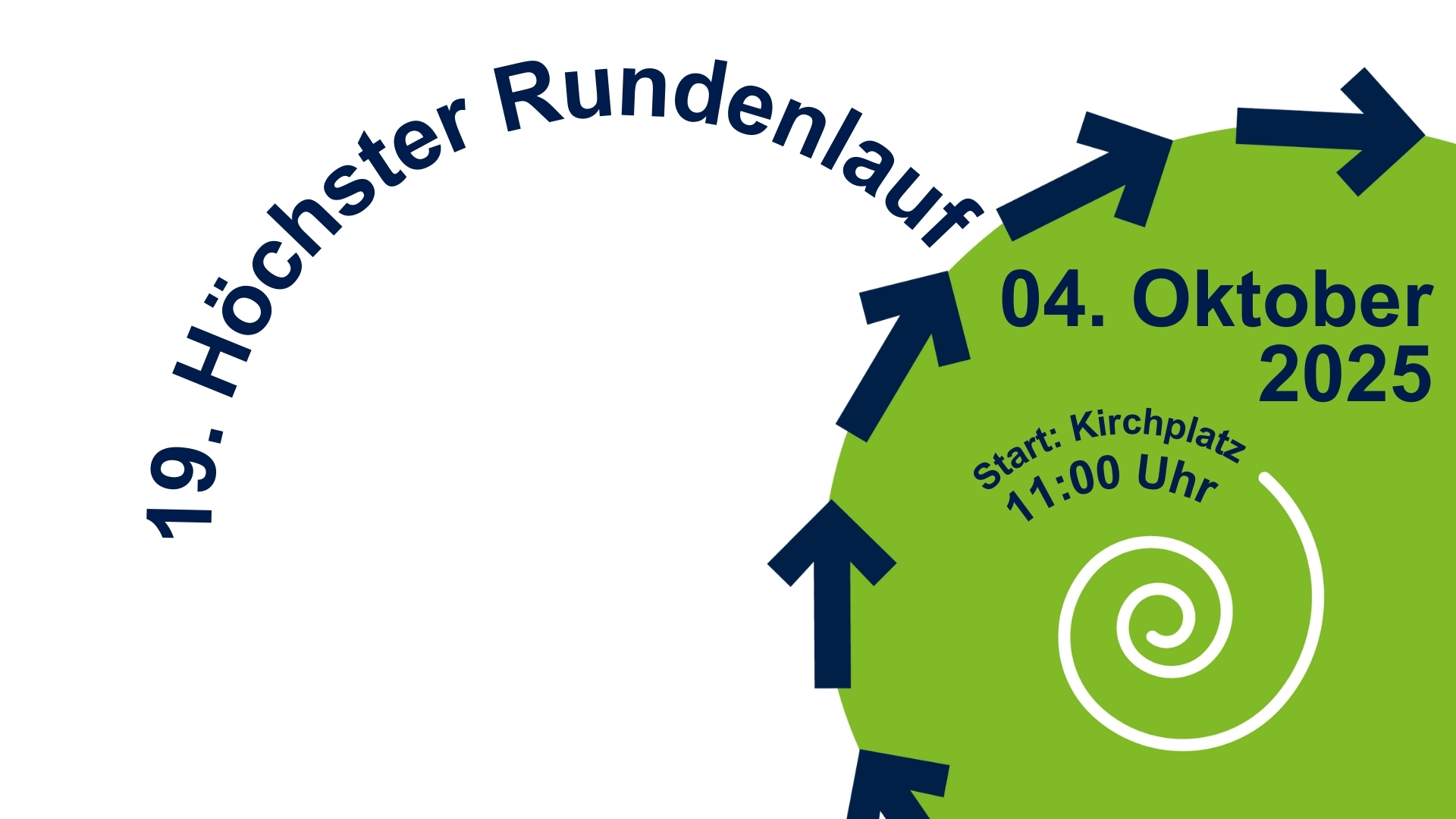 Weiße Fläche mit einem grünen Kreis, welcher von blauen Pfeilen im Uhrzeigersinn umschlossen ist.